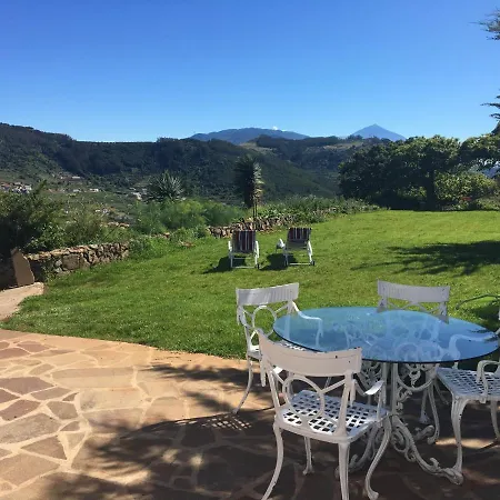 Landsted El Roque *